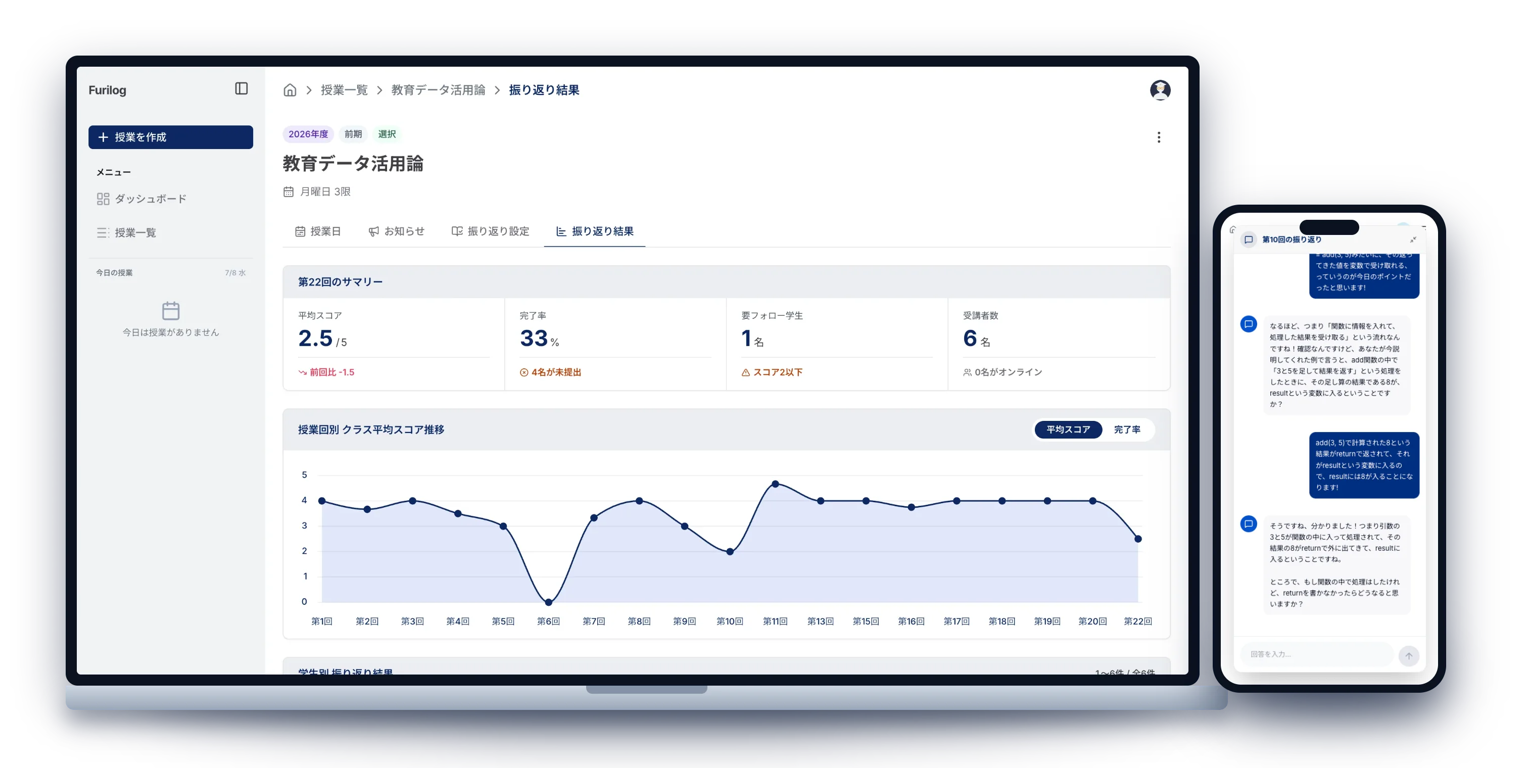 教員はPCでクラスの集計を確認し、学生はスマホでAIと振り返る